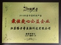 2013 China Fashion Industry